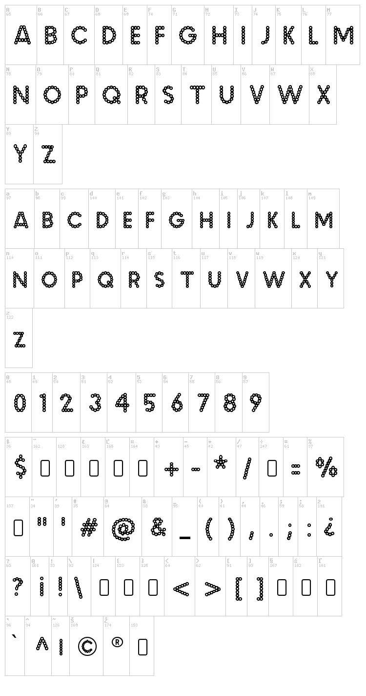 Malache Crunch font map